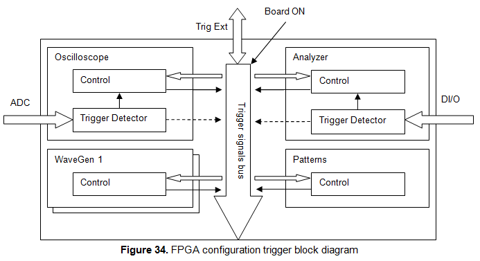 fpga1.png