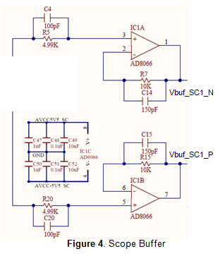 scop6.png