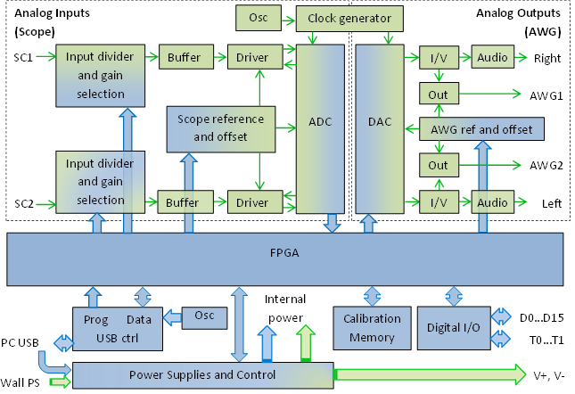 figure_2.png