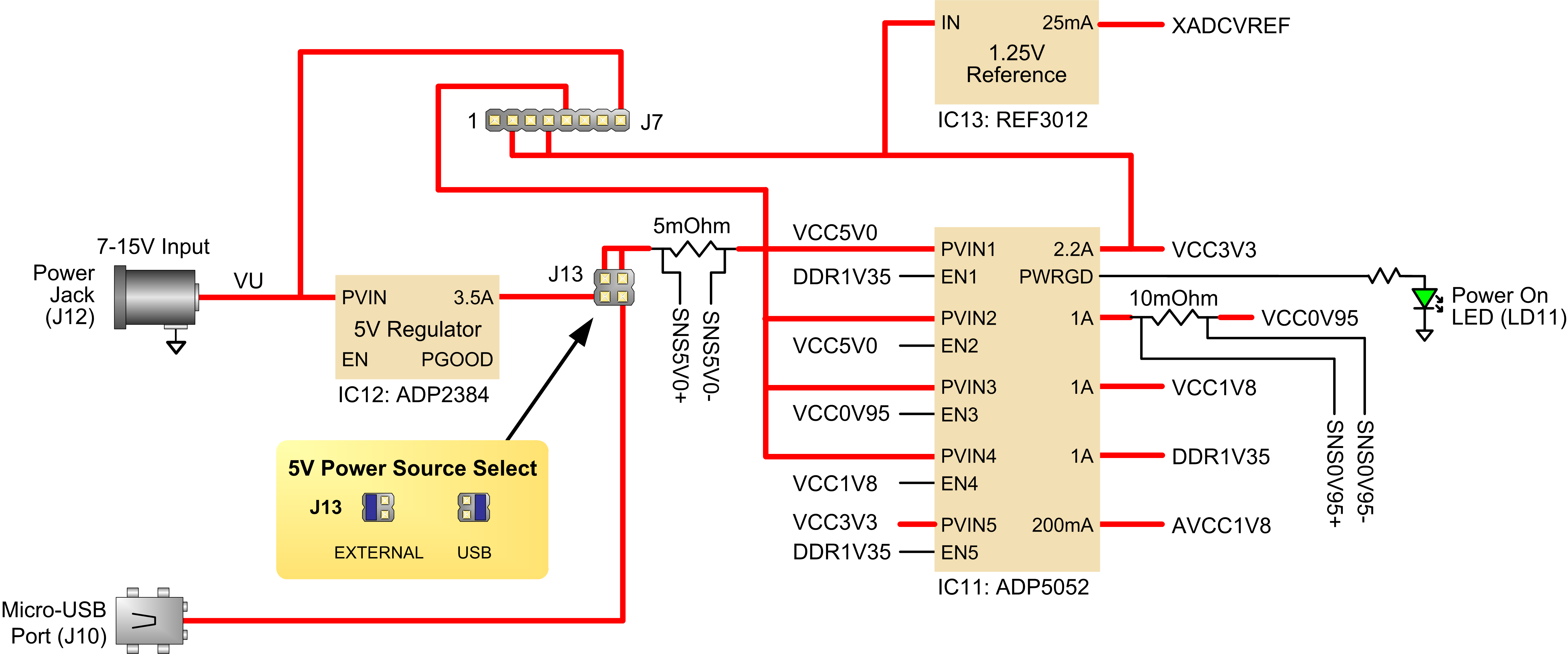 Figure 3.1. Arty power circuit. Figure 3.1. Arty power circuit.