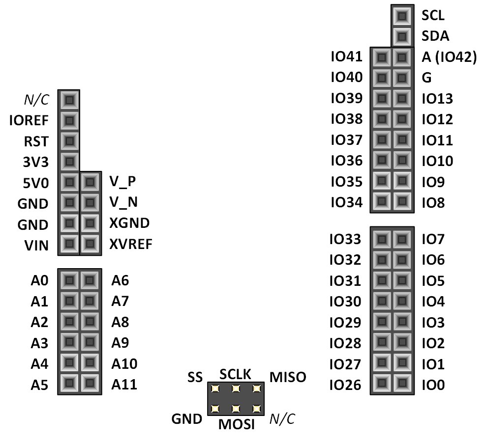 arty_shield_pins.png
