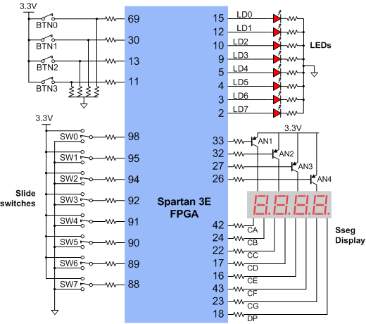 inputs-2.png