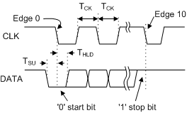 ports-3.png