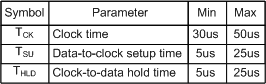 ports-4.png