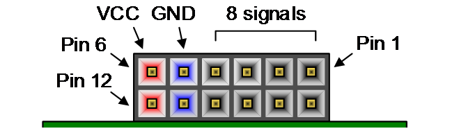 basys3-pmod_connector.png