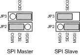 spi_jumper_settings.png