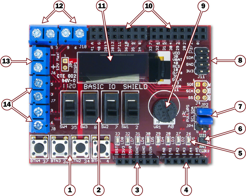 chipkit-basicioshield-top-diagram.jpg