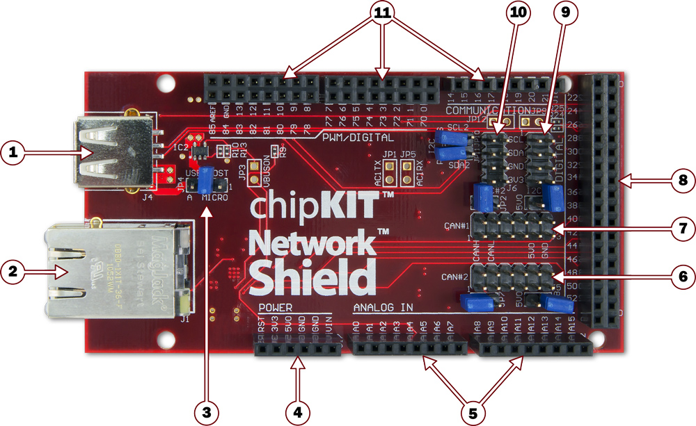 chipkit-networkshield-diagram.jpg