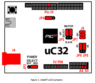 uc32jumpers.png