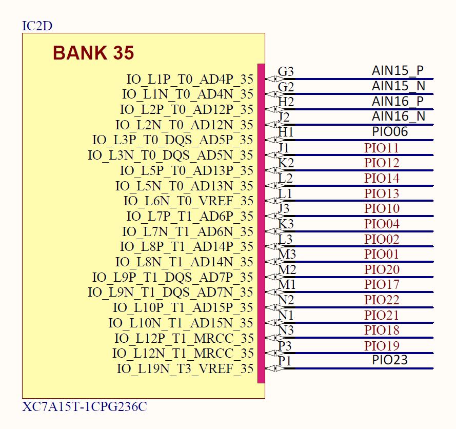 xadc_pinout.jpg
