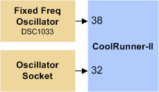 cr-ii_visio.png
