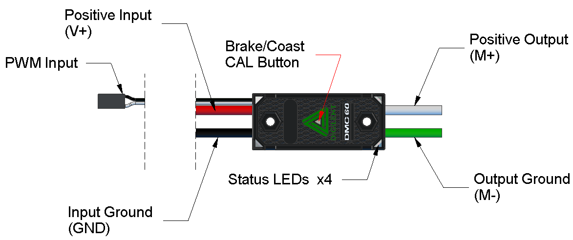 components.png