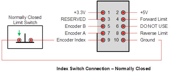 dmc60c-index-closed.png