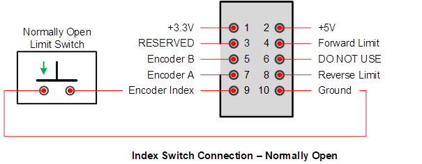 dmc60c-index-open.png