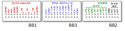 dsdb_breadboard_labels.png