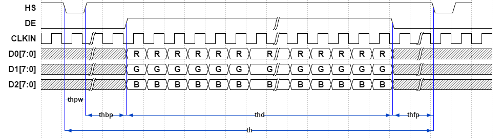 dsdb_tft_hs.png