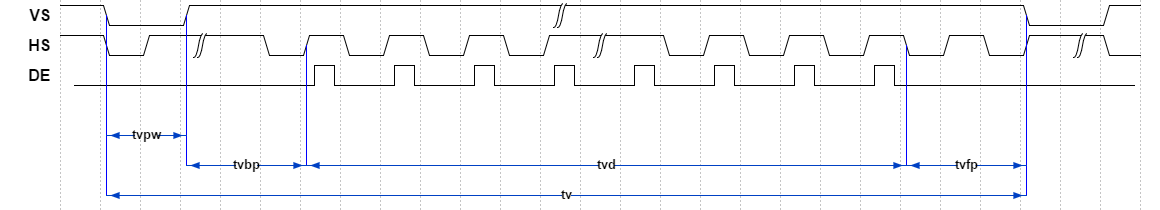dsdb_tft_vs.png