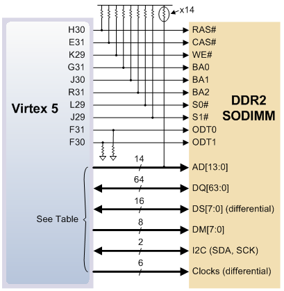 ddr1.png