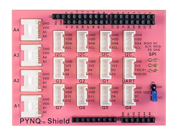 pynq-shield-1.png