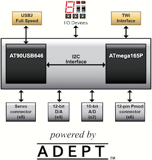 ioexplorer-block-310.jpg