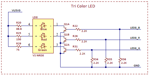 Figure A.2. Schematic of PIC32 interconnection with the Tri-color LED.
