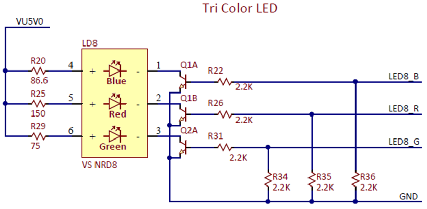 Figure A.2. Schematic of PIC32 interconnection with the Tri-color LED.