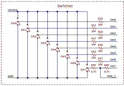 Figure A.2 Schematic diagram of Basys MX3 slide switches.