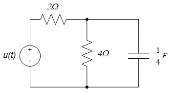 Exercise image 1. Exercise image 1.
