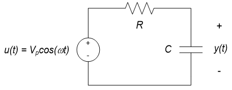 Example image 1. Example image 1.