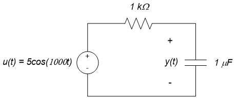Example image 1. Example image 1.