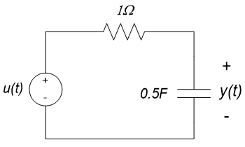 Exercise image 1. Exercise image 1.