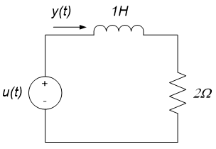 Exercise image 1.