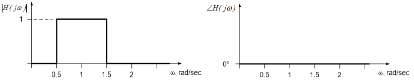 Example image 1. Example image 1.