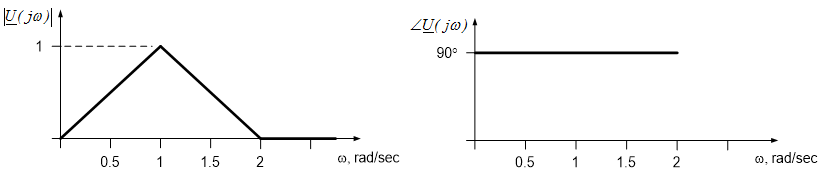 Example image 2. Example image 2.
