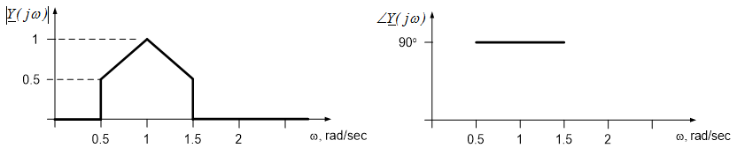 Example image 3. Example image 3.