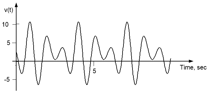 Example image 1. Example image 1.