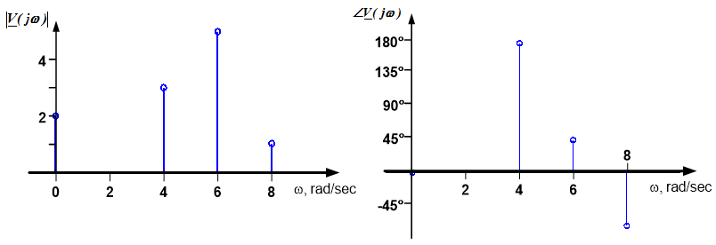 Example image 2. Example image 2.