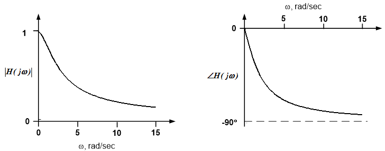 Example image 2. Example image 2.