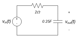 Example image 1. Example image 1.