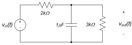 Example image 1. Example image 1.