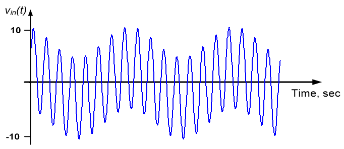Example image 1. Example image 1.