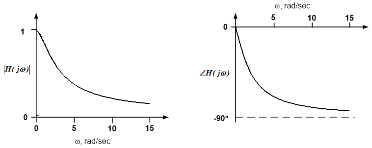 Example image 2. Example image 2.