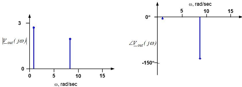 Example image 4. Example image 4.