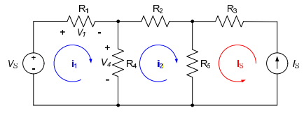 Step 3 example image.