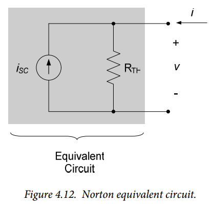 Figure 4.12. Figure 4.12.