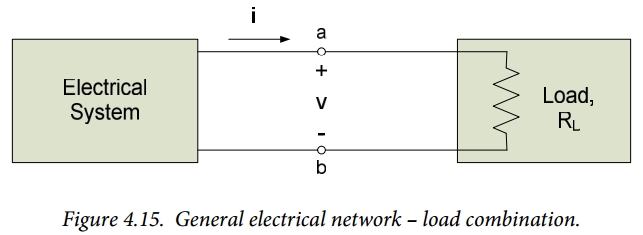 Figure 4.15. Figure 4.15.