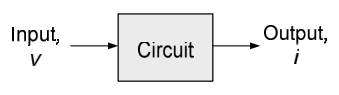 Example image 2. Example image 2.