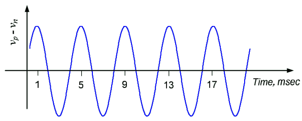 Example image 1. Example image 1.