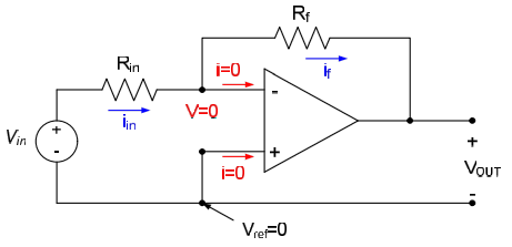 Example image 2. Example image 2.