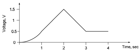 Example image 2. Example image 2.
